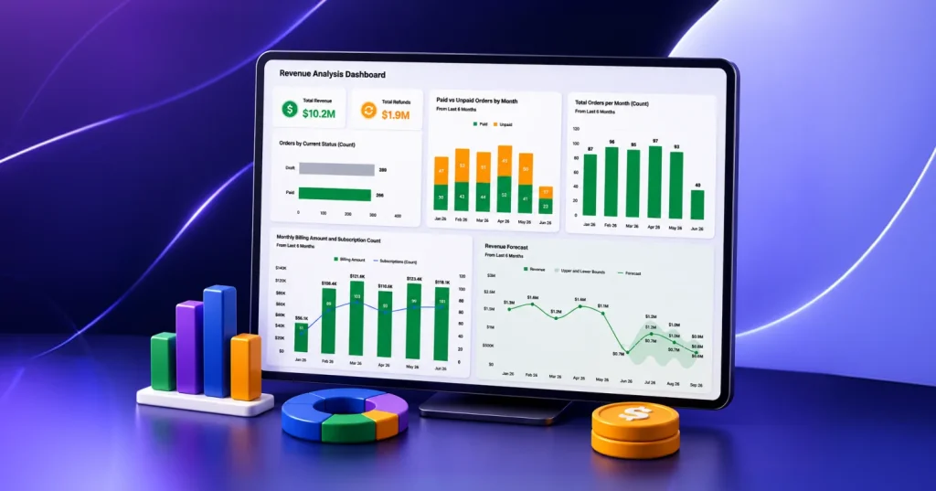 21 Revenue Dashboards and KPIs to Track Business Growth