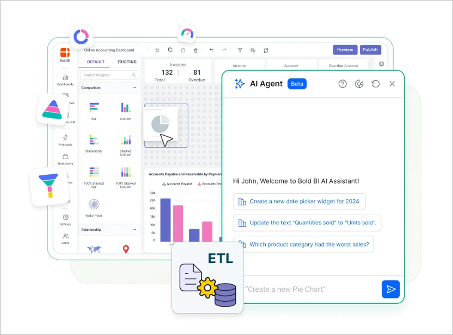 Self-service analytics