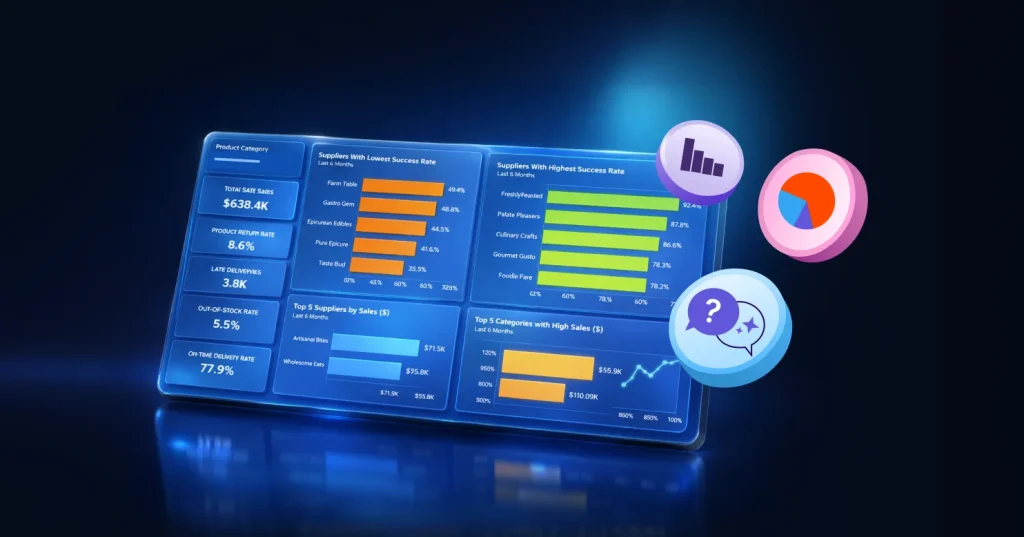 7 Business Intelligence Trends in 2026 for Modern Businesses
