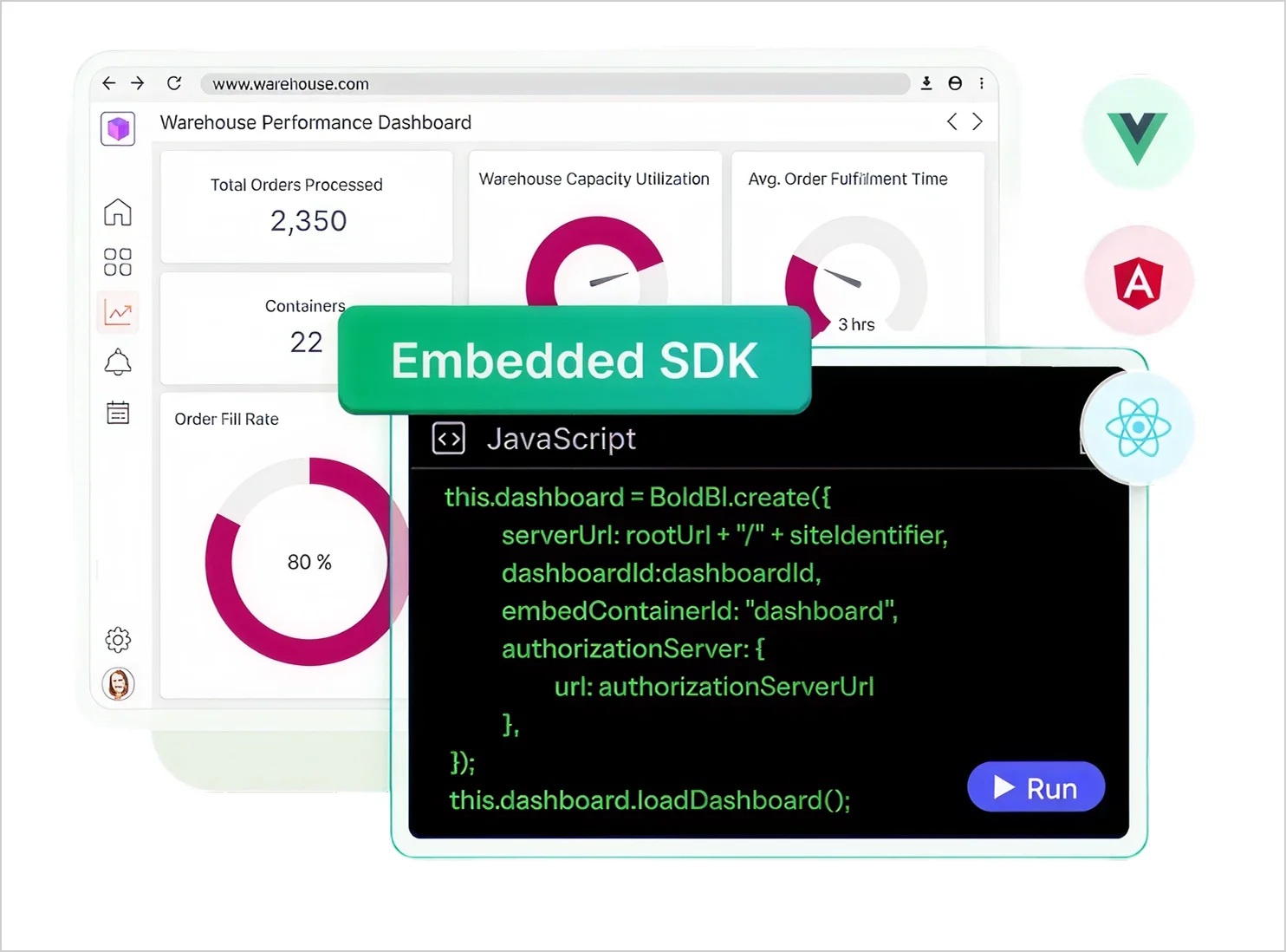 Embedded analytics