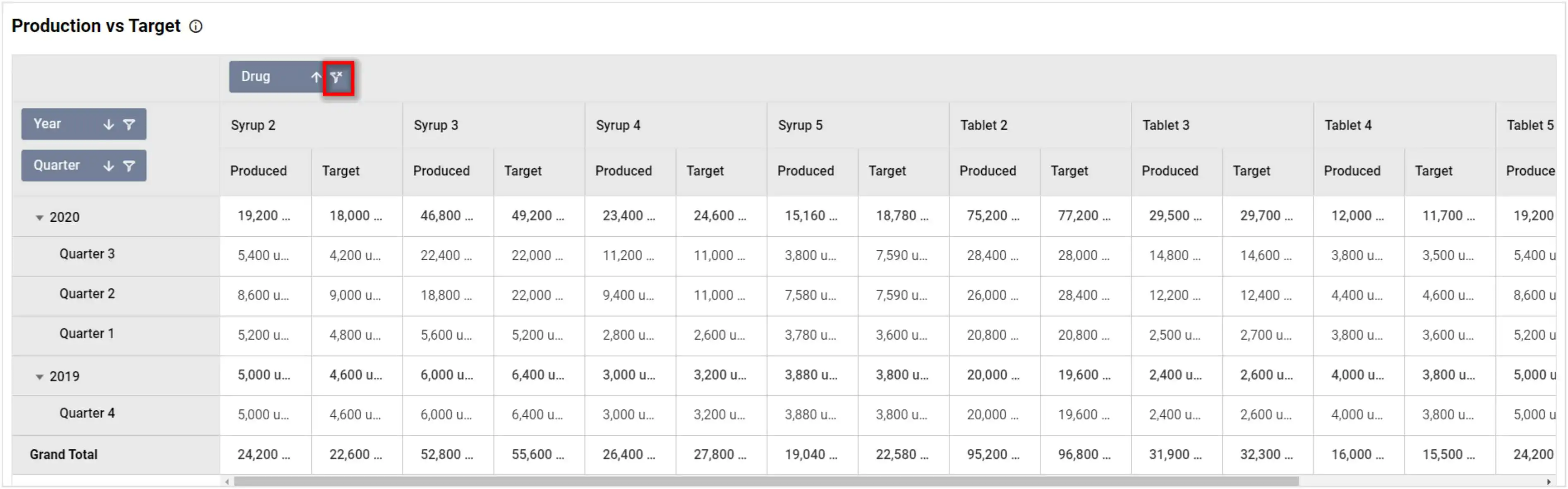 Pivot Grid with Allow Filtering Enabled
