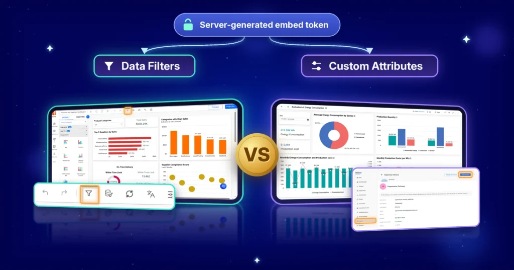 Data Filters vs Custom attributes banner