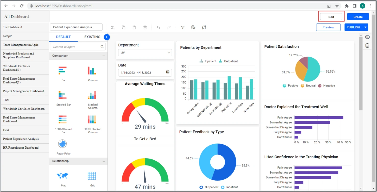 Dashboard displayed