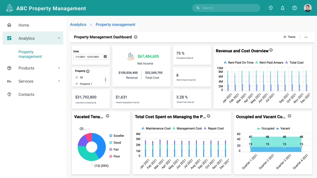 Property Management Dashboard