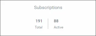 Subscriptions