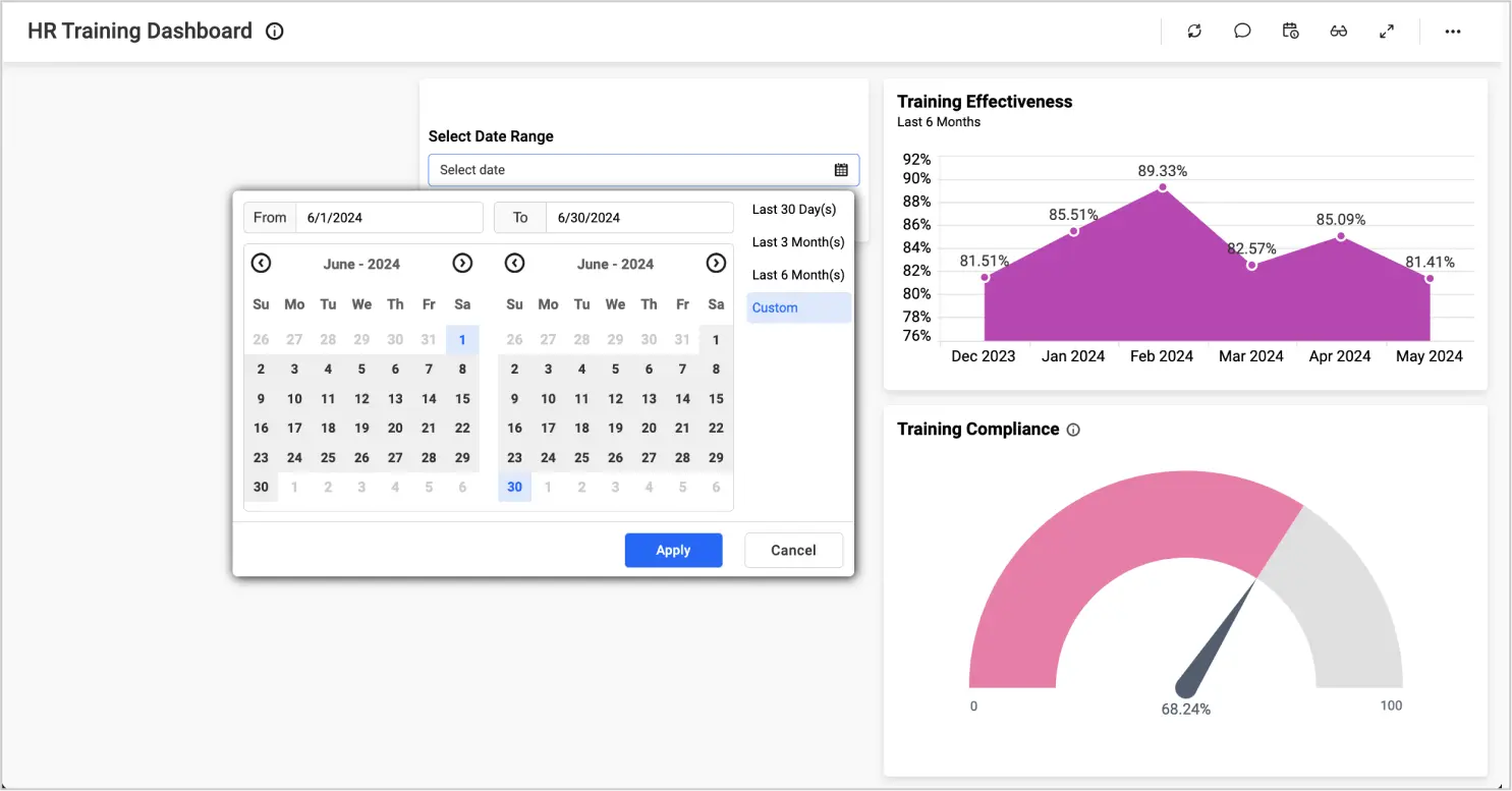 Date Picker Filter in a Human Resources Dashboard