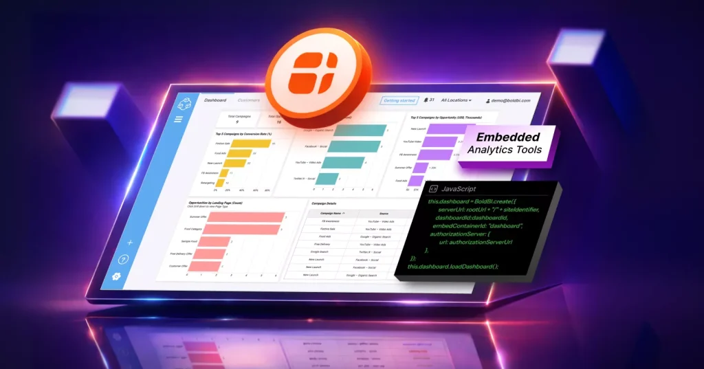 Top Embedded Analytics Tools for SaaS Product Teams in 2026
