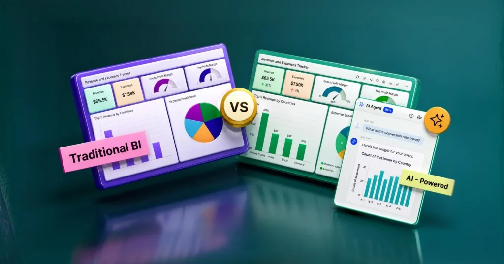Traditional BI vs. AI-powered Analytics: Key Differences