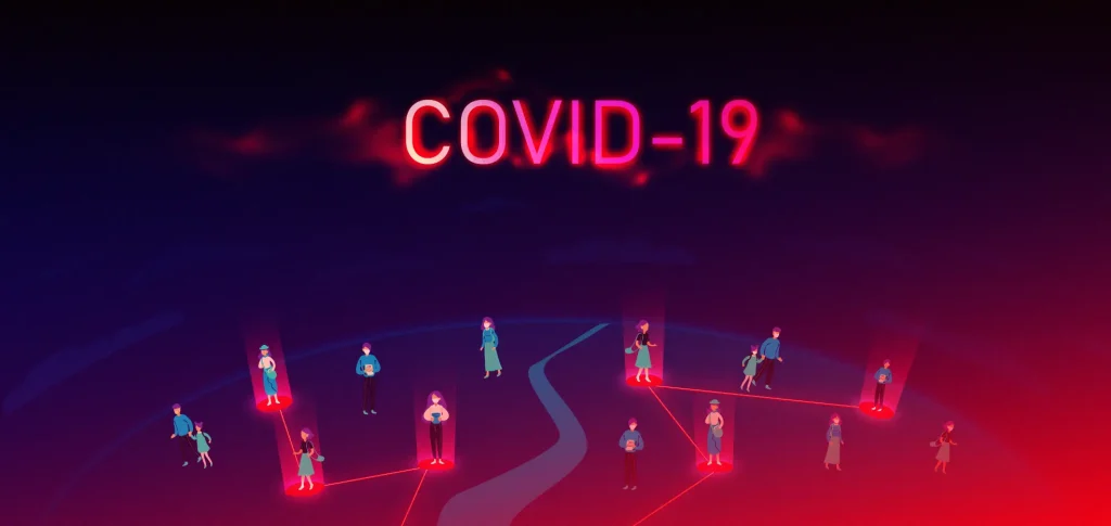 Coronavirus (COVID-19) Outbreak Analysis