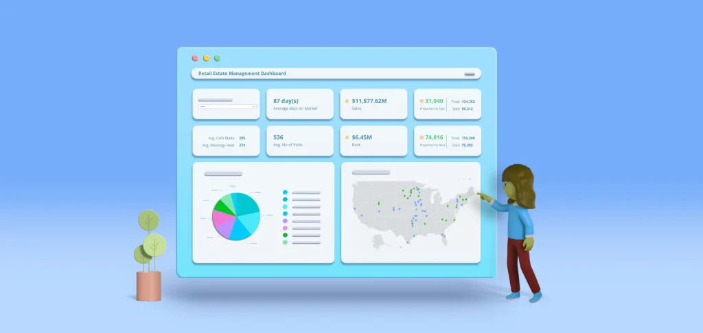 Monitoring a Real Estate Business and Market Trends