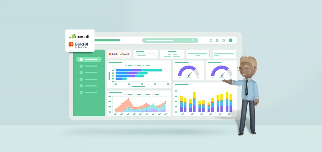 Axosoft Data with the Power of Embedded Analytics