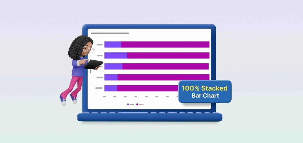 100% Stacked Bar Chart: Best Practices & 5 Use Cases