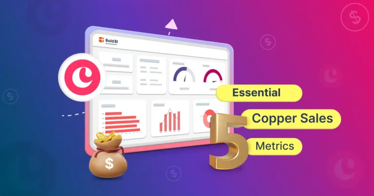5 Essential Metrics for Copper Sales Opportunities