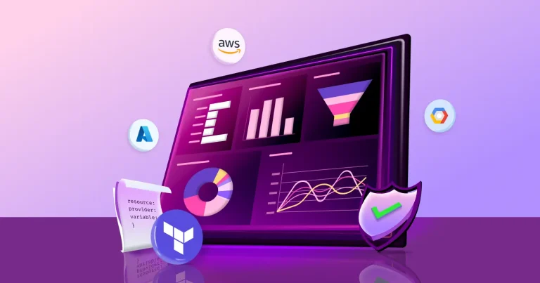 Easily Deploy Bold BI on AWS, Azure, and GCP with Terraform