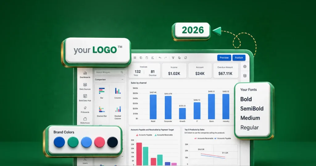 White-Label Analytics for SaaS: Features & Benefits in 2026