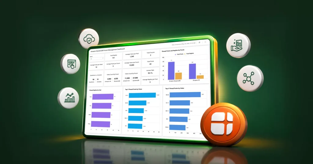 5 Essential Dashboard Software for SaaS Teams in 2026