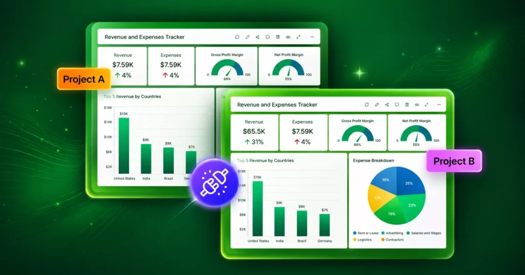 Dynamic Connection Strings for SaaS Embedded Dashboards