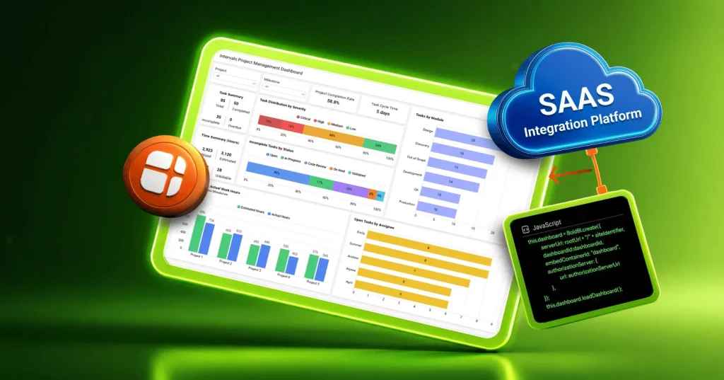 Embedded Analytics for SaaS Integration Platforms