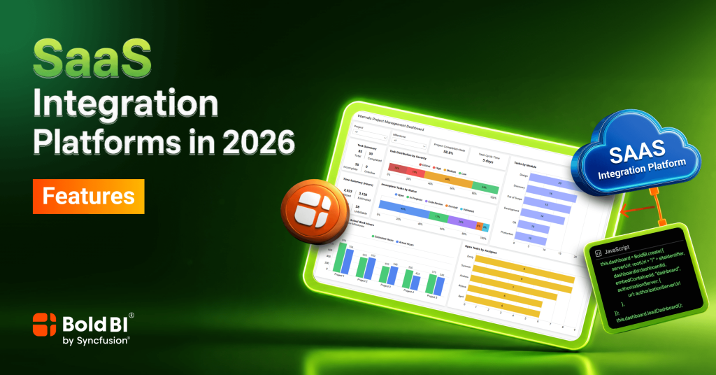 Embedded Analytics for SaaS Integration Platforms | Bold BI