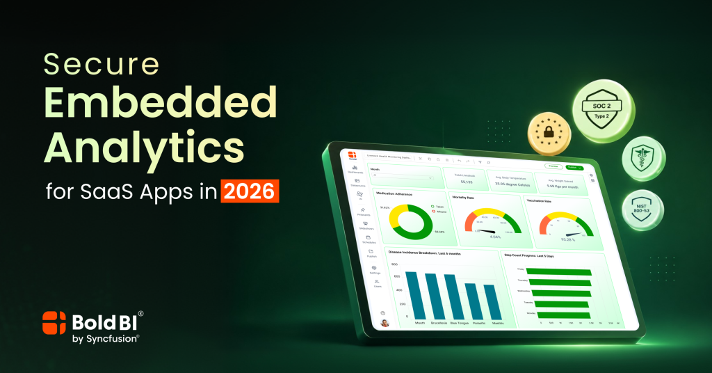 Secure Embedded Analytics for SaaS Applications | Bold BI