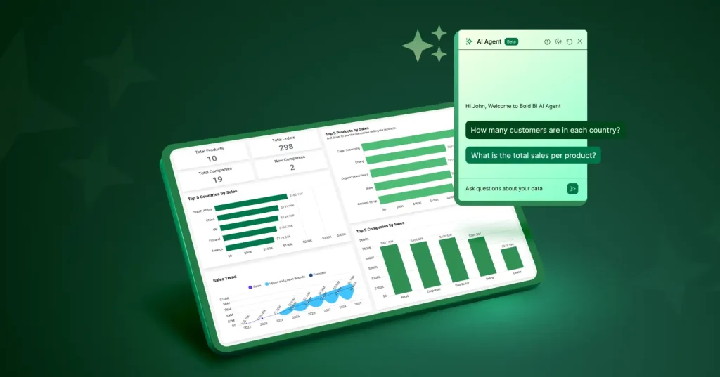 AI-Powered Dashboards: Why Enterprises Need Them in 2026