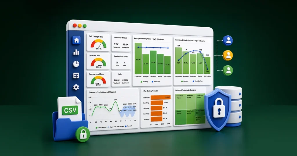 How to Secure Multiple CSV Files in Dashboards with RLS