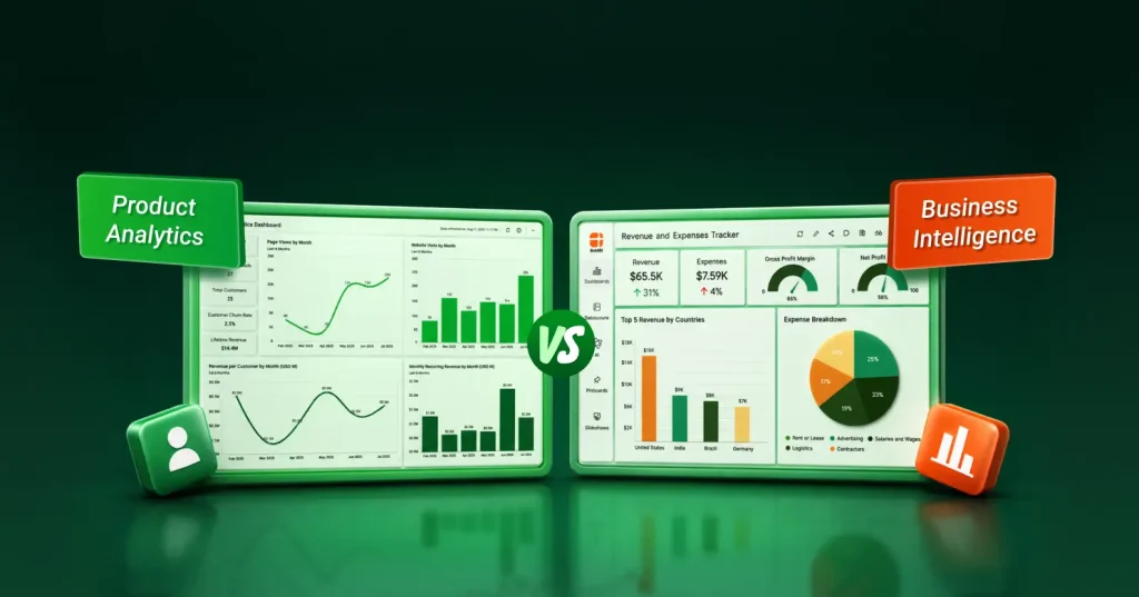 Product Analytics vs. BI: What's the Real Difference?