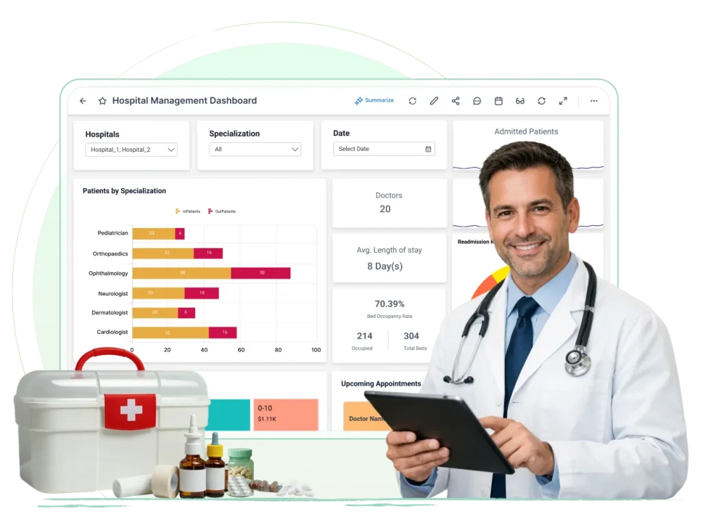 Healthcare dashboard displaying healthcare analytics with charts for patient visits, treatment outcomes, hospital performance metrics, and key clinical indicators.