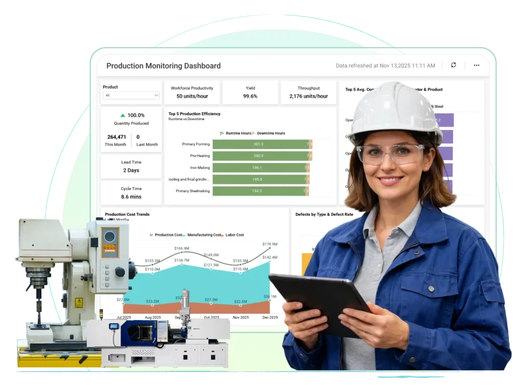 Manufacturing dashboard displaying manufacturing performance metrics with charts for production output, machine efficiency, downtime trends, and quality indicators.