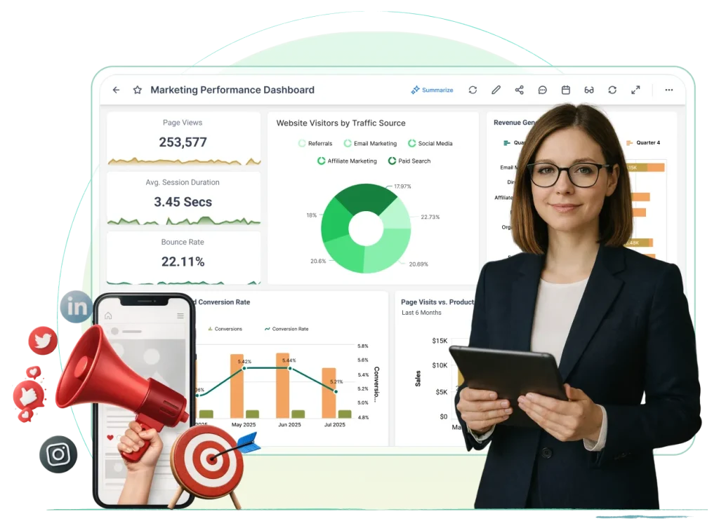 Marketing dashboard displaying campaign performance metrics with charts for lead generation, conversion rates, traffic trends, customer engagement, and marketing KPIs.