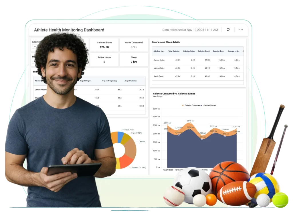 Sports dashboard displaying sports analytics with charts for player performance, match statistics, team comparisons, and season trend indicators.