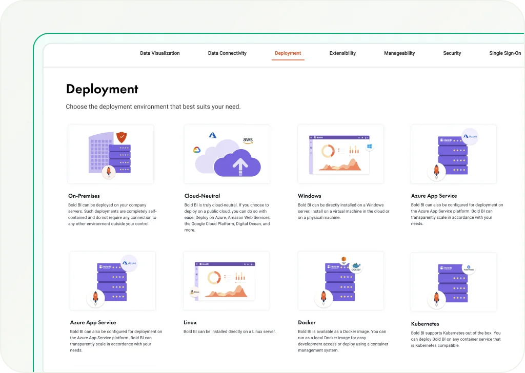 Bold BI deployment options: Cloud, Managed Private Cloud and On-Premises