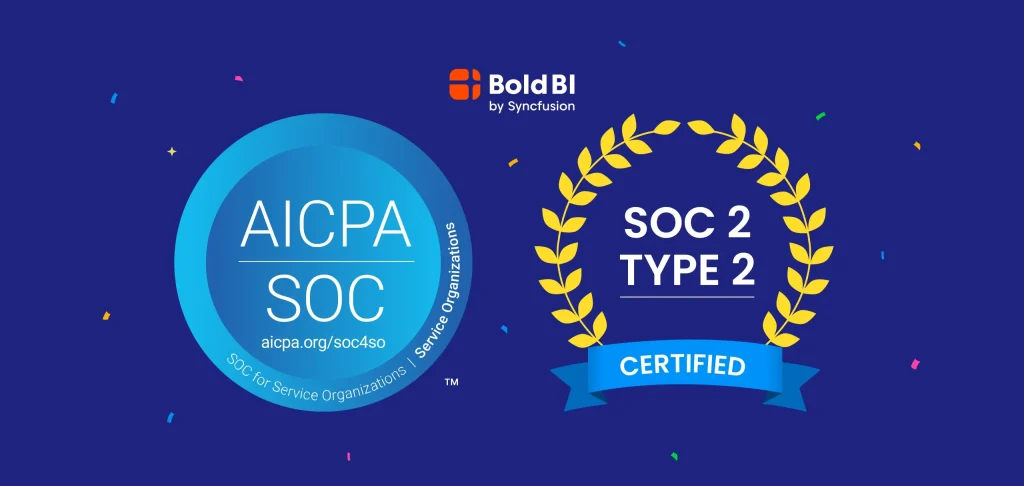 SOC2 type 2 examination by syncfusion featured scaled