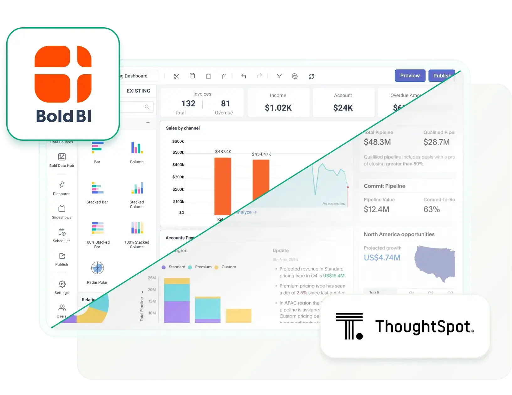 ThoughtSpot Alternative Banner