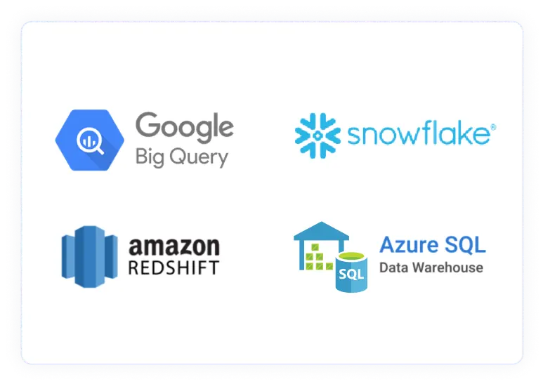 Data Warehouses