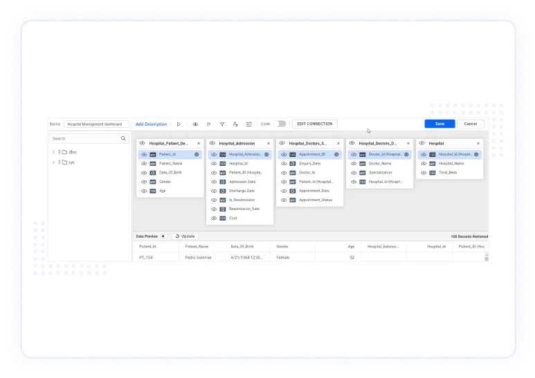 Visual Data Modeling