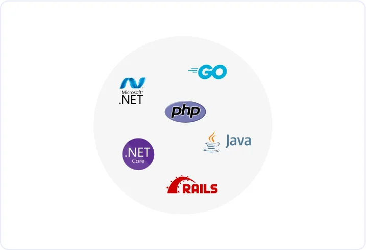 Use with .NET, Java, PHP, and More