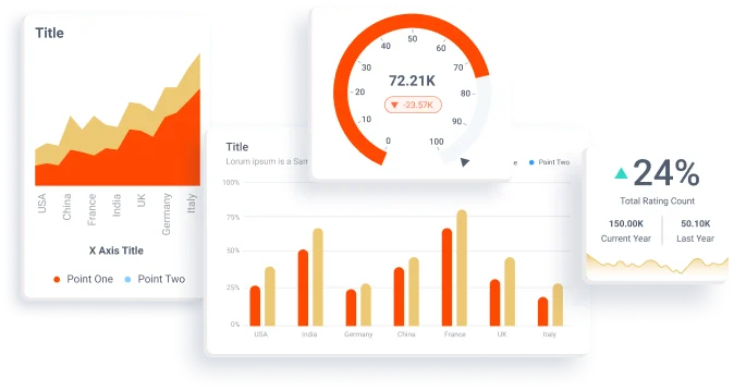 Dashboard widgets built with Bold BI