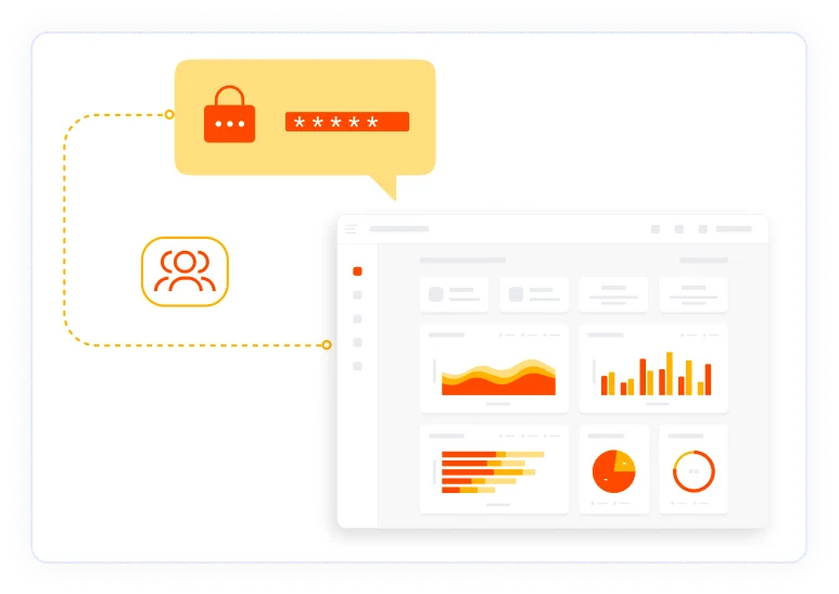 Automated provisioning for users, groups, and permissions