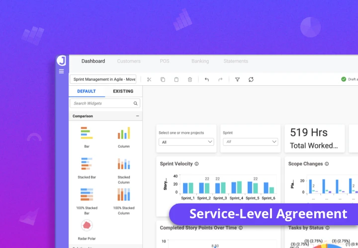 Bold BI Support and Maintenance SLA