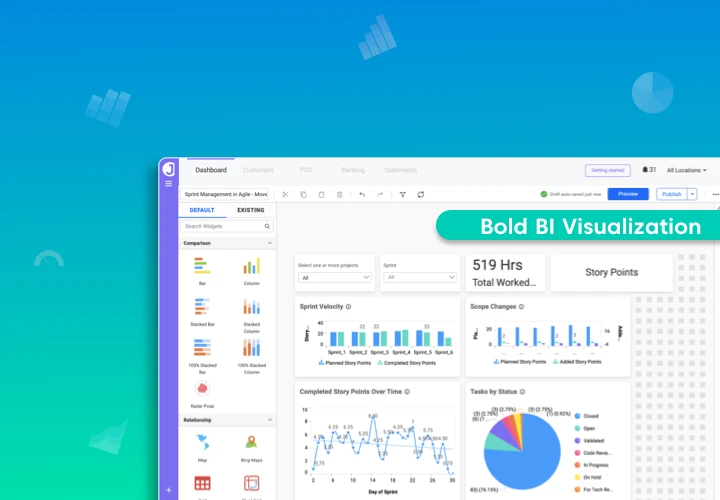 Bold BI Visualization