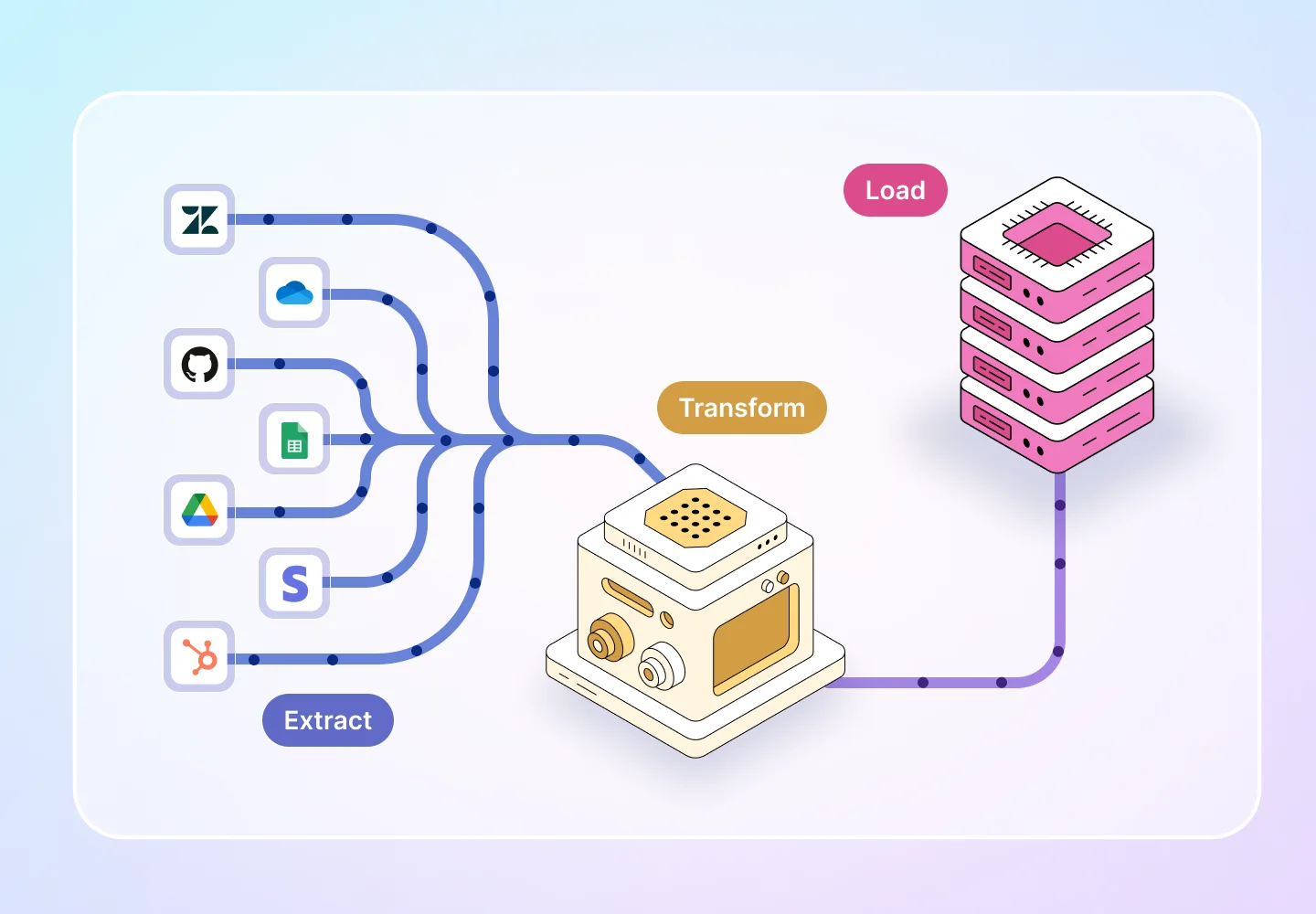 Bold Data Hub