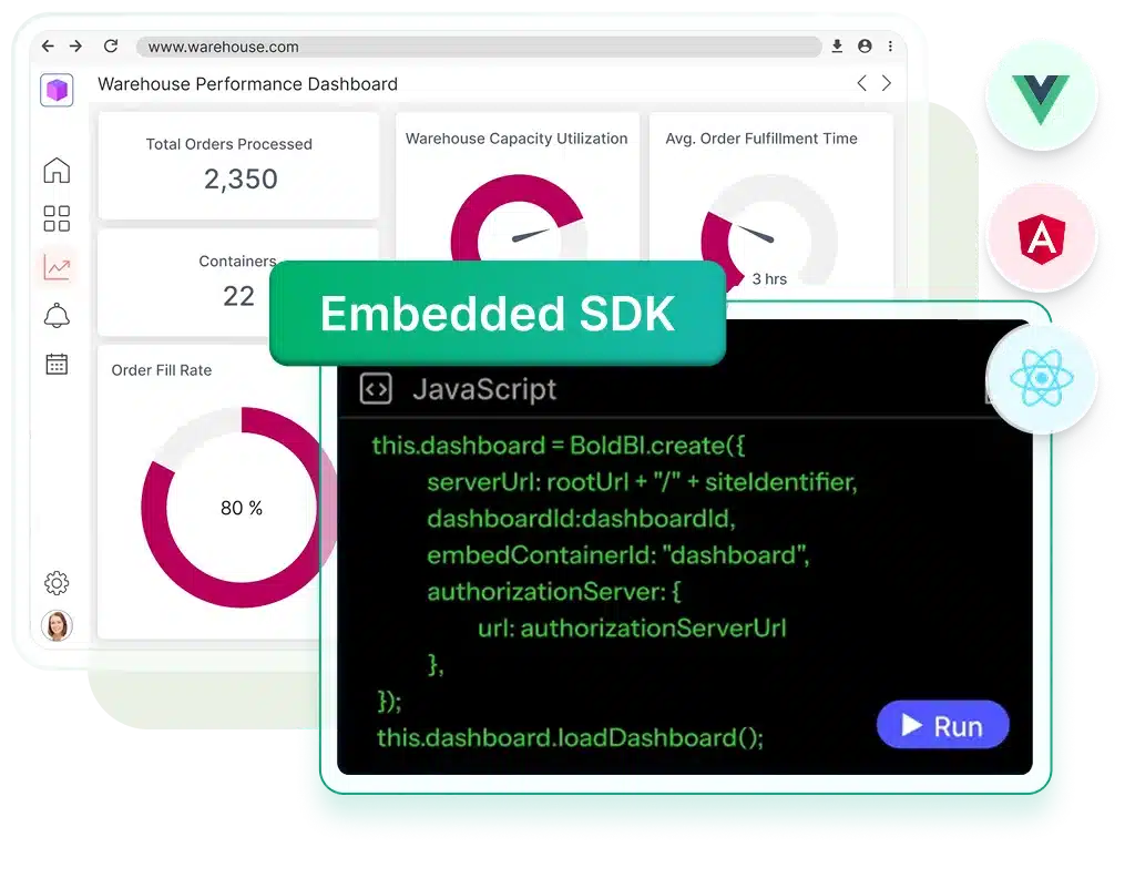Embedded Analytics Platform for SaaS Apps | Bold BI