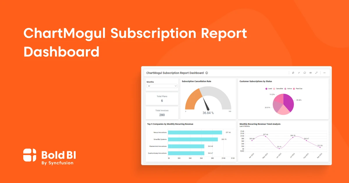 Chartmogul Subscription Dashboard | Bold BI
