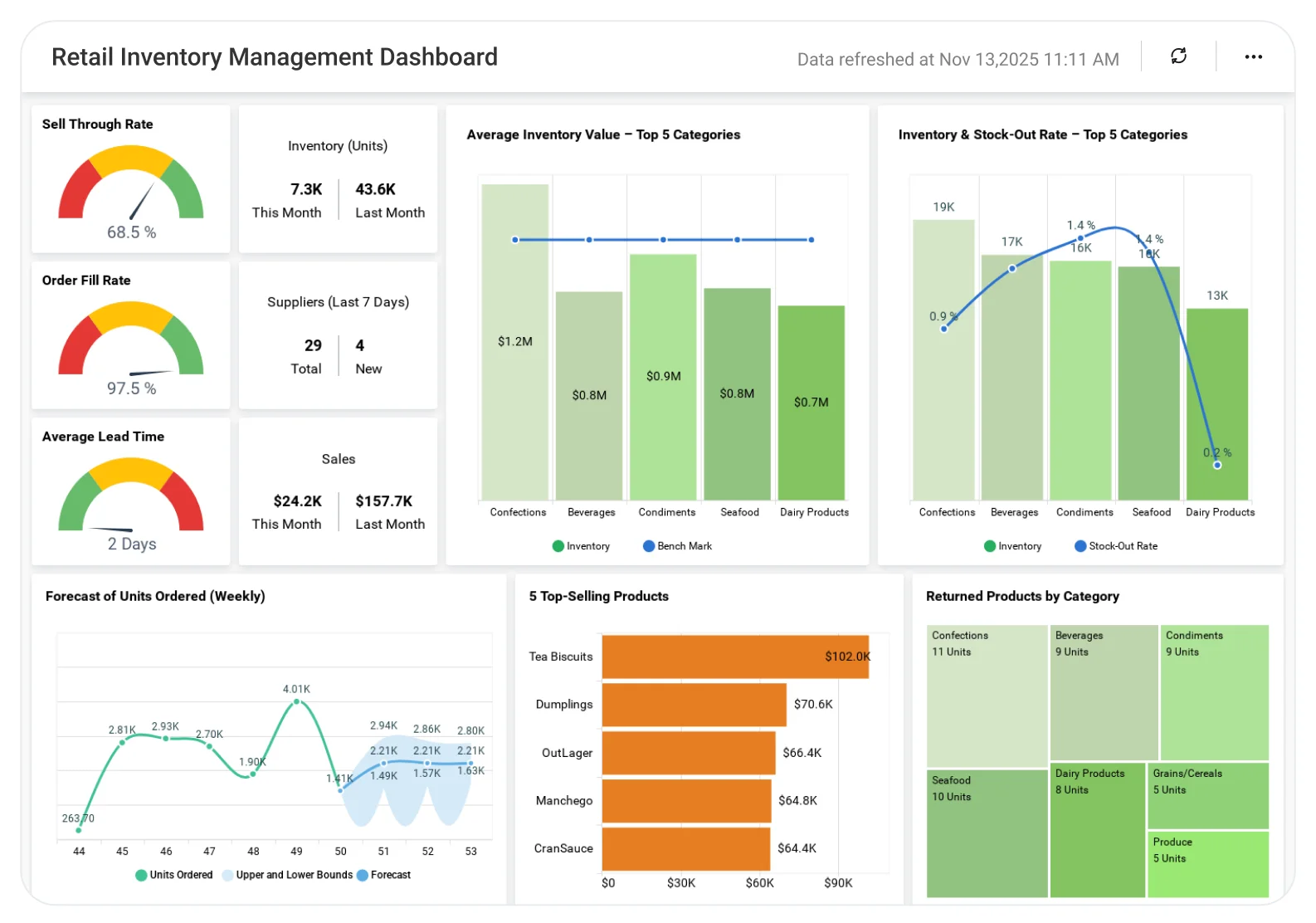 Real-World Applications - contextual illustration